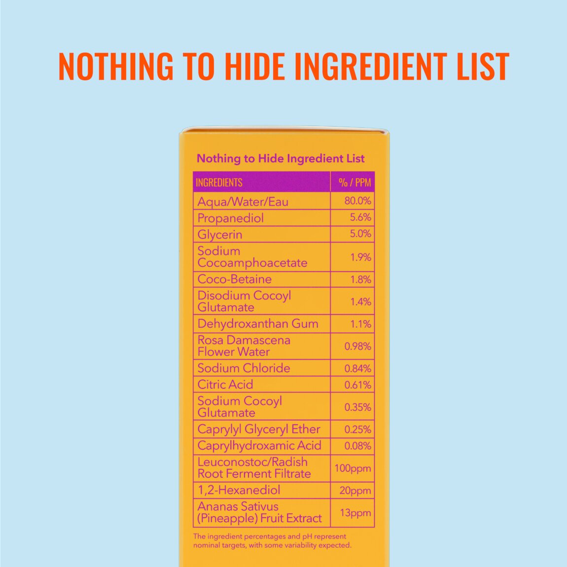 hydrating-facial-cleansing-gel-n5 zb_p.jpg